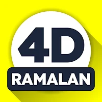 4D Lotto Prediction Charts
