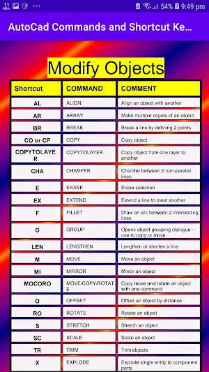 AutoCAD Shortcut kay Command Screenshot 2
