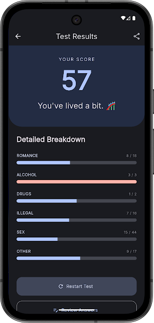 Rice Purity Test Screenshot 1