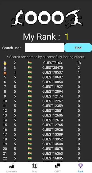 LOOOT Screenshot 1