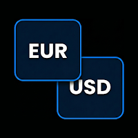 Forex Position Size Calculator