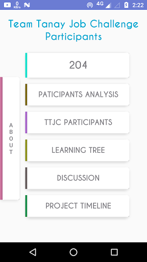 TTJC Participants App Screenshot 0