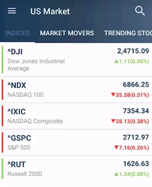 Dow Jones Stock App Screenshot 2