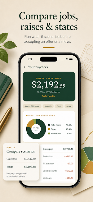 Paycheck & Salary Calculator Screenshot 2