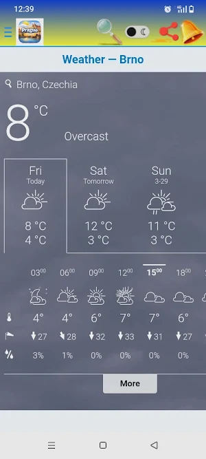 Prague Weather – 7 Days Screenshot 2