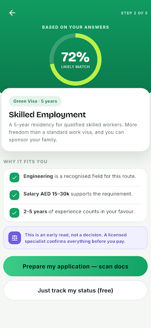 StayBuddy: UAE Visa Helper Screenshot 0