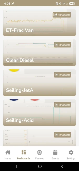 GN2 - Field Monitoring System Screenshot 0