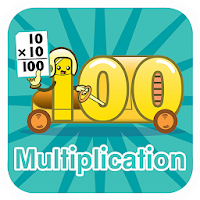 Meet the Math Facts Multiplica