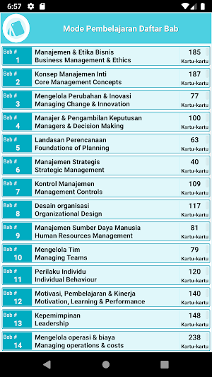 Magister Administrasi Bisnis MBA : 2500 flashcard Screenshot 1