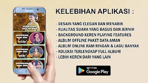 Campursari Kebo Giro Offline Screenshot 0