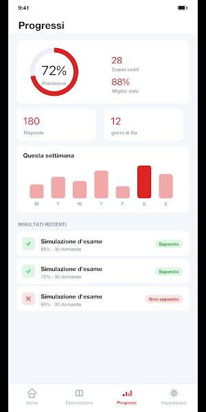 CQC Merci Quiz Screenshot 3