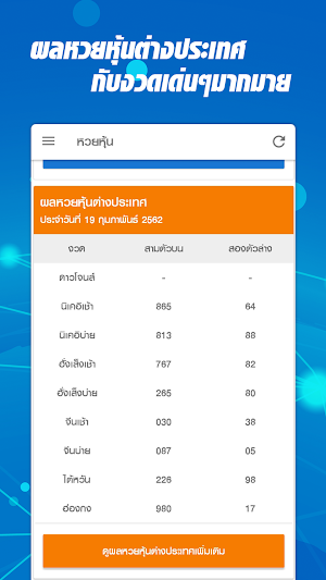 หวยหุ้น แม่นๆ หวยหุ้นรายวัน Screenshot 3