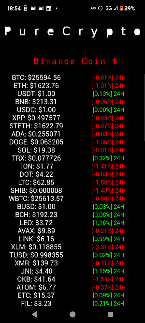 PureCrypto Screenshot 3