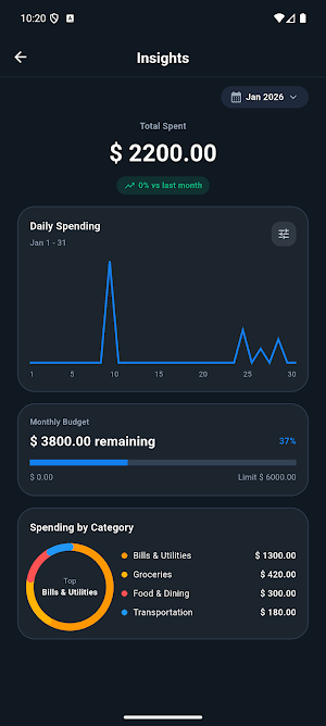 Spendary Screenshot 1