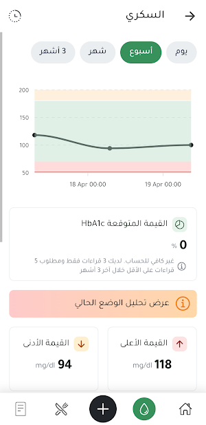 MAILIFE - ماي لايف Screenshot 1