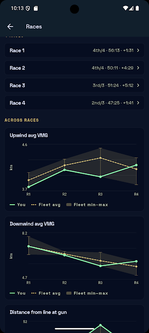 SailLab Screenshot 1