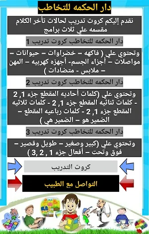 أمراض التخاطب كروت مصوره 3 Screenshot 1