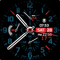 IWF PP gA | ISACWATCH