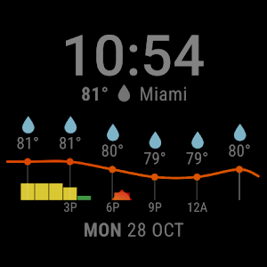 Weather Forecast Watch Face Screenshot 1