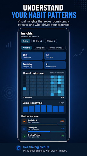 HabitStamp: Habit Tracker Screenshot 3