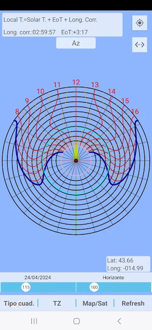 MySundial Screenshot 0