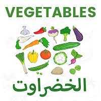 Vegetable Names in Arabic