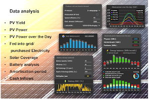 PV Calculator Premium Screenshot 2