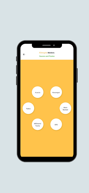SoQoni Screenshot 1
