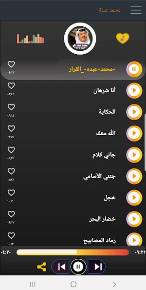 اغاني محمد عبدة بدون نت 2021 امتع الاوقات Screenshot 2