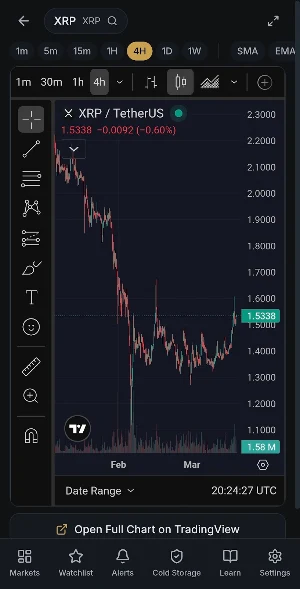 FinTech Dynasty:Crypto Tracker Screenshot 3