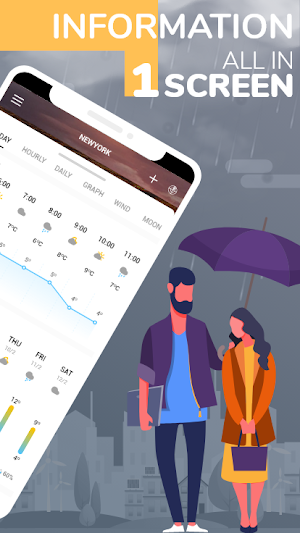The weather timeline & weather - graphs & radar Screenshot 1
