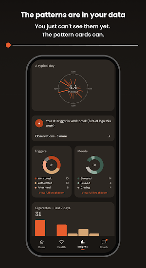 Sutts: Cigarette Tracker AI Screenshot 1