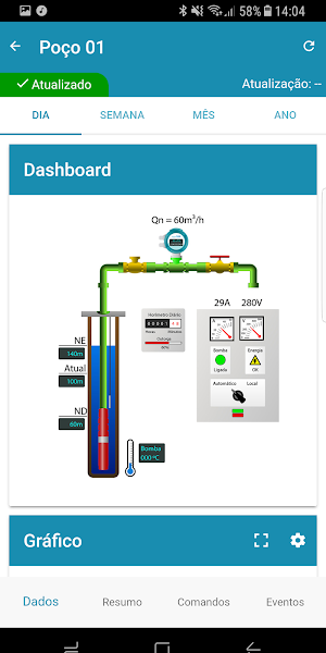 Pase Hidromobile Screenshot 0