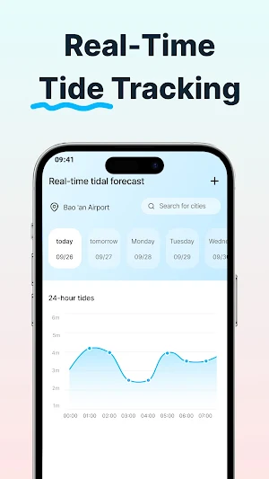 Weather Plus - Tide Forecast Screenshot 3