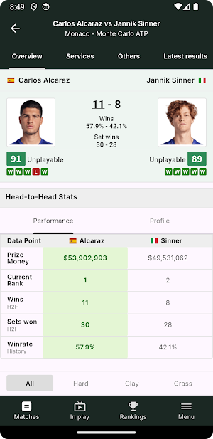 TennisStats Data & Predictions Screenshot 1