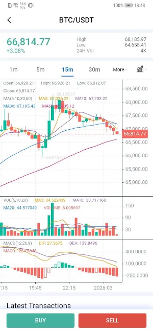 ARXMax Screenshot 2