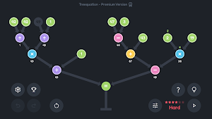 Treequation Screenshot 3