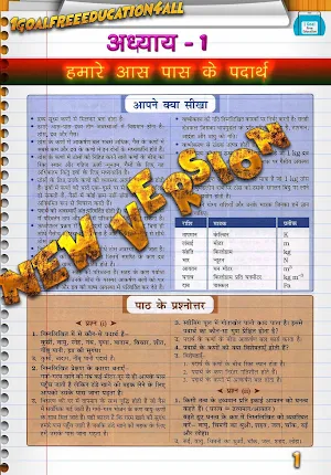 Class 9th Science Hindi Medium 2020 Screenshot 0