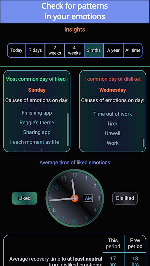 Reginald! - for ADHD Screenshot 1