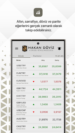 Hakan Döviz Screenshot 1