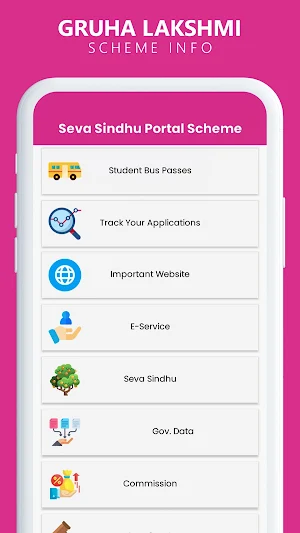 Gruha Lakshmi Scheme Info Screenshot 0