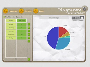 Diagramm Generator Screenshot 2