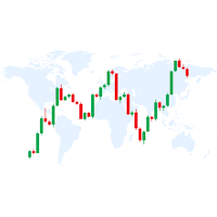 All Trading Pattern Hindi 2024