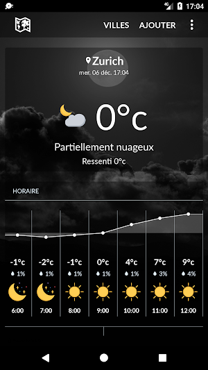 Switzerland Weather Screenshot 0