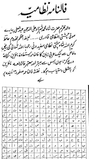 Makhfi Nawishtay Amliyat Screenshot 0