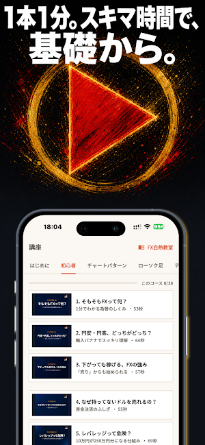 FX攻略DX  | 動画とクイズで学ぶFX入門講座 Screenshot 1
