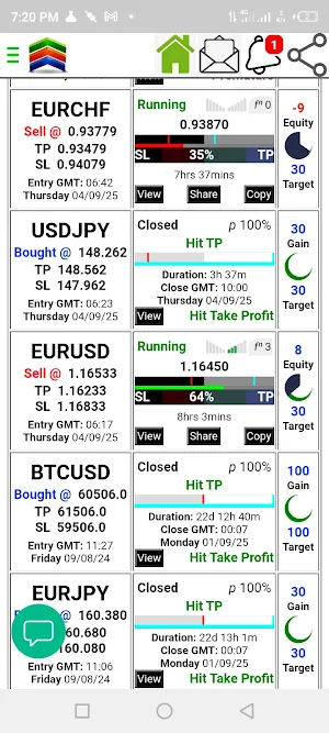 Forex Signals & Crypto Signals Screenshot 2