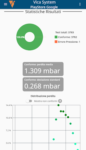 CloudBridge Screenshot 3