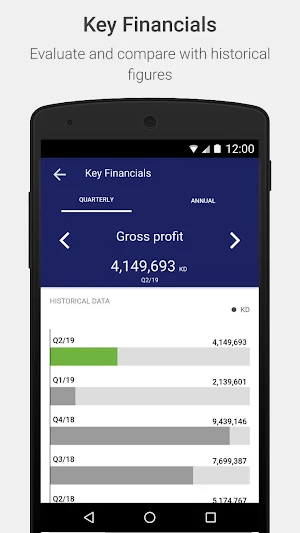 Mazaya Investor Relations Screenshot 2