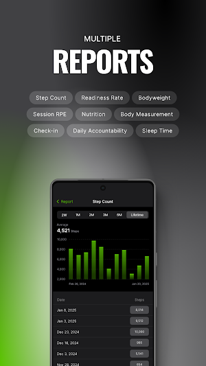 VERDE'S TRAINING APP Screenshot 3